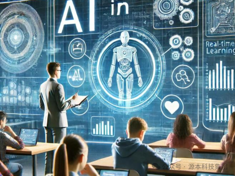 艾弗森贝博ballbet官网科技-本科生掌握大数据、云原生、AI-竞赛保研求职的“超车秘籍”来了！